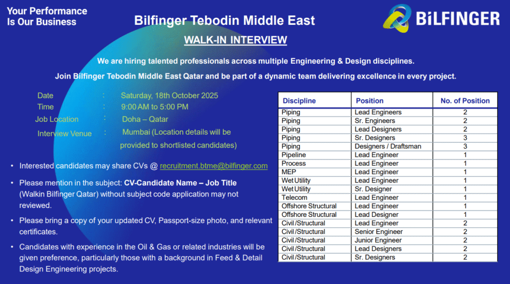 Bilfinger Tebodin Qatar Walk In Interview 2025 in Mumbai for Indian Engineers 2 Bilfinger Tebodin Qatar Walk-In Interview 2025 Mumbai for Indian Engineers