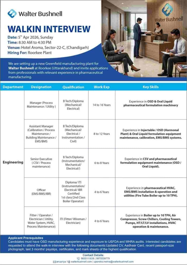 Walk in Interview in Chandigarh for Pharma Jobs 2026