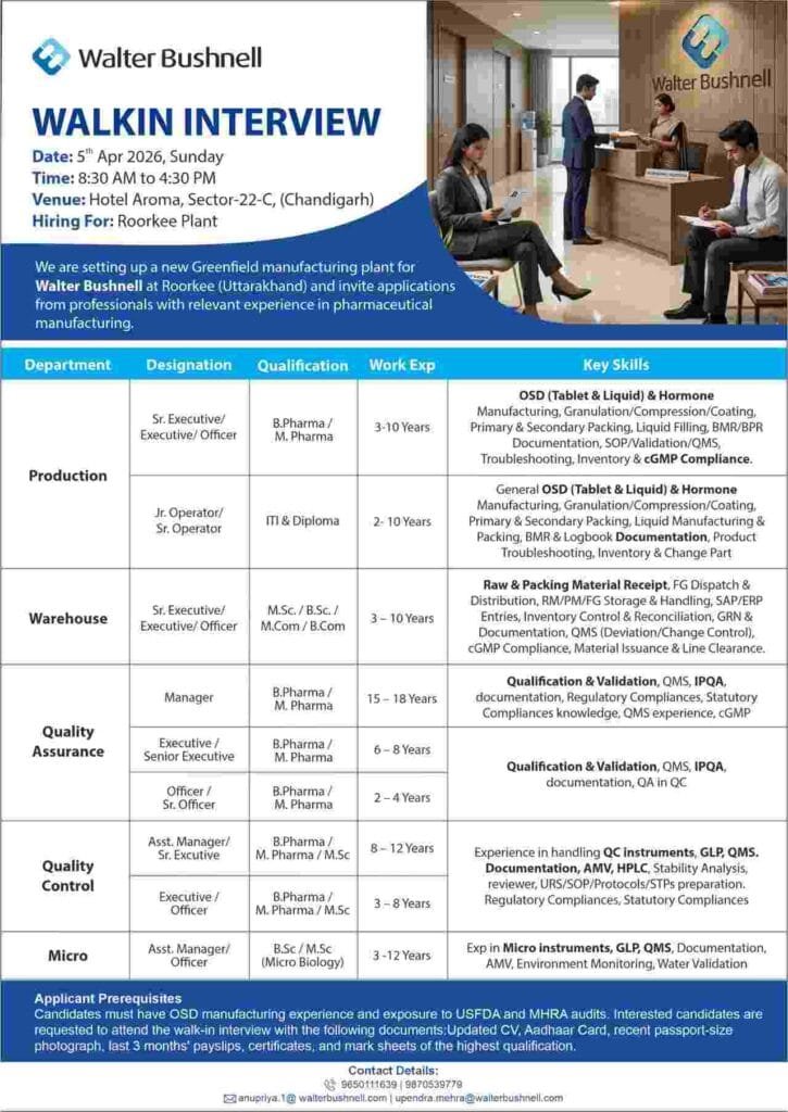 Walk in Interview in Chandigarh for Pharma Jobs 2026